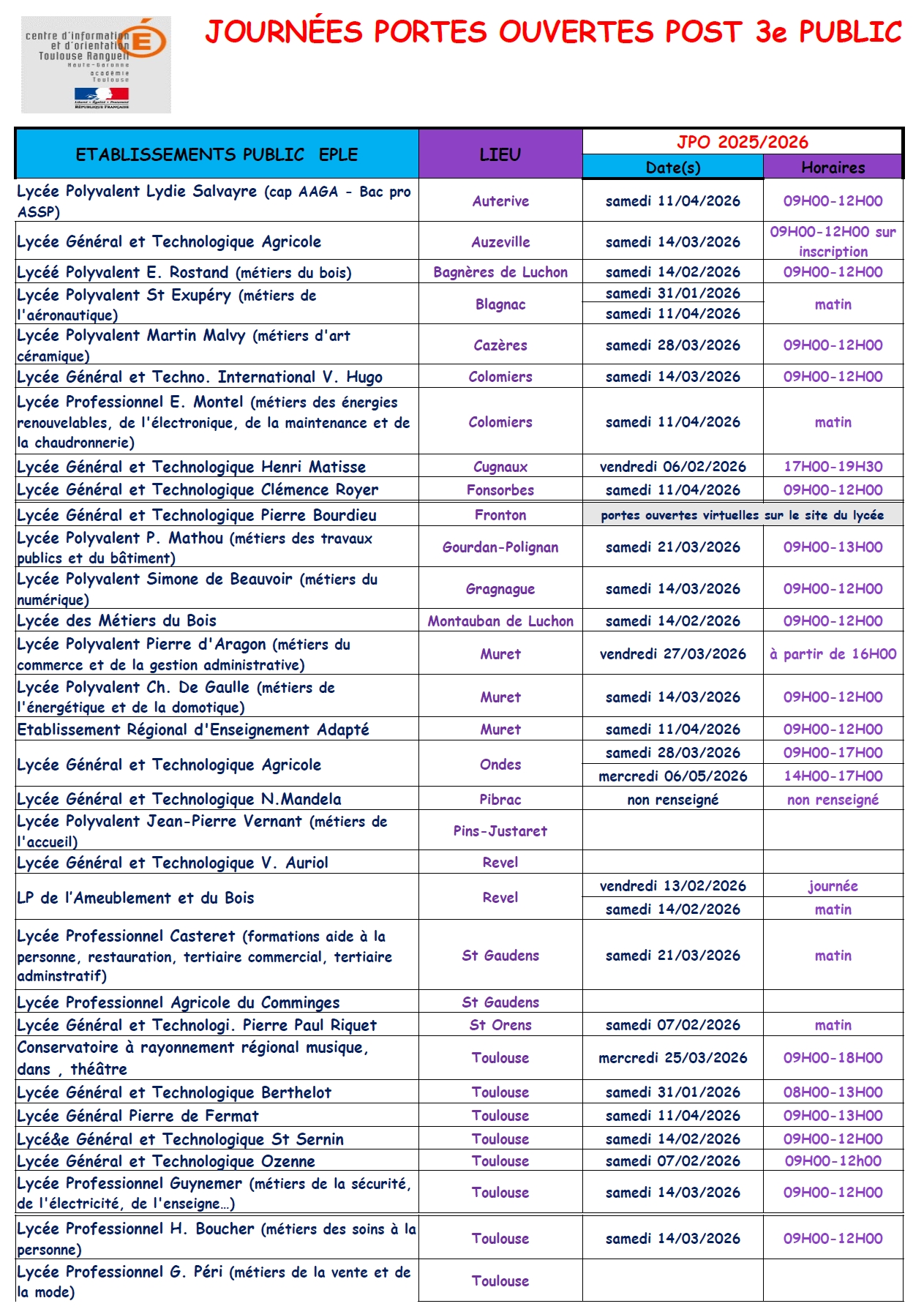 Journées portes ouvertes dasn les lycées de la Haute6garonne en 2026